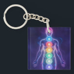 Porte-clefs  The 7 Chakras<br><div class="desc">The 7 chakras are energy centers aligned along the spine that influence different areas of life — from safety and creativity to confidence,  love,  communication,  intuition,  and spirituality. When balanced,  they support harmony,  inner strength,  and overall well-being.</div>