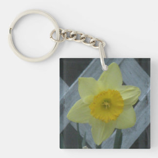 Porte-clefs Think Spring!