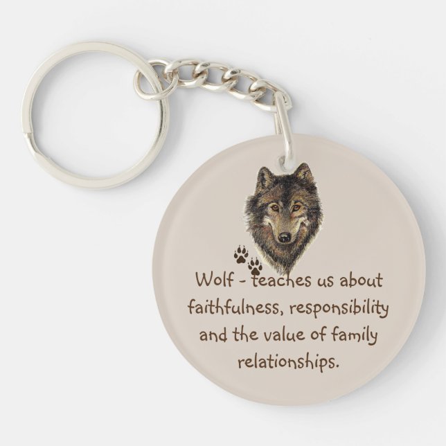 Porte-clefs Totem Wolf, Guide de l'Esprit Animal Inspirationne (Devant)