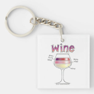 PORTE-CLEFS VIN, PLUS DE VIN, ENCORE PLUS DE VIN