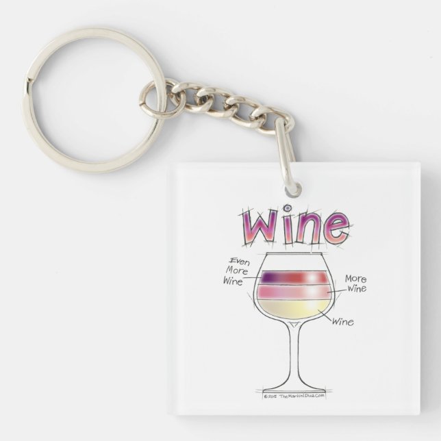 PORTE-CLEFS VIN, PLUS DE VIN, ENCORE PLUS DE VIN (Devant)