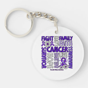 Porte-clefs Violence domestique - Survivant de l'amour de comb