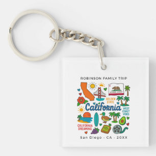 Porte-clefs Voyage sur mesure en famille en Californie