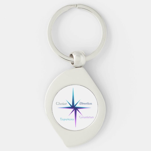 Porte-clés (Devant)