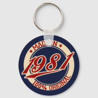 1981