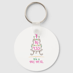 Porte-clés 1in133