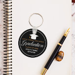 Porte-clés 2023 Graduation Black Gold Custom School Monogramm<br><div class="desc">Ce porte - clé de fin d'études chic noir et or coutume présente une typographie blanche classe sous un nom de lycée ou de collège pour la classe de 2023. Customisez avec votre année de graduation sous l'élégante calligraphie pour un grand cadeau porte - clé diplômé personnalisé.</div>