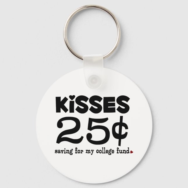 Porte-clés 25 Cents Baisers (Recto)
