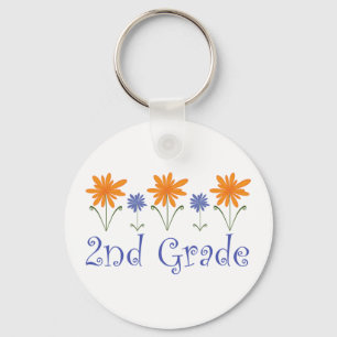 Porte-clés 2ème Catégorie actuelle