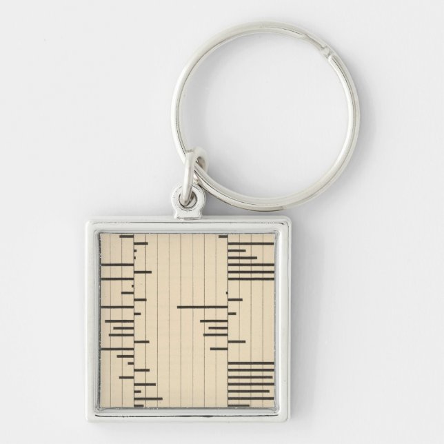 Porte-clés 50 Migrations nettes par État 1900 (Devant)