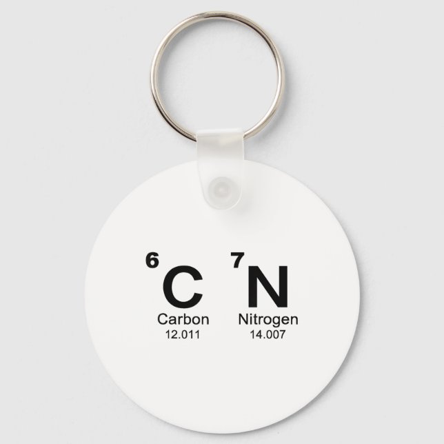Porte-clés 67 Funny Meme Six Seven Science Periodic Table Che (Recto)