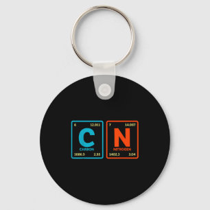 Porte-clés 67 Meme Drôle Professeur Science Tableau Périodiqu