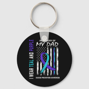Porte-clés À la mémoire de Papa, Prévention de la prise de co