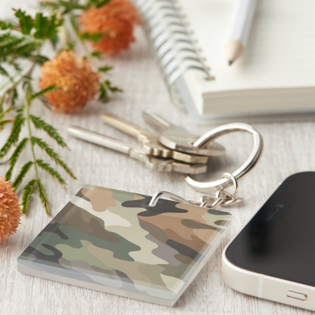 Porte-clés à motif camouflage pour usage quotidien (Devant Droit)