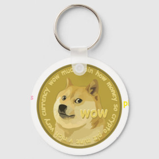 Porte-clés Accessoires Dogecoin - Le Chatty Shiba Inu