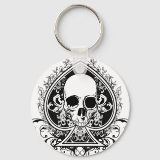 Porte-clés Aces Skull
