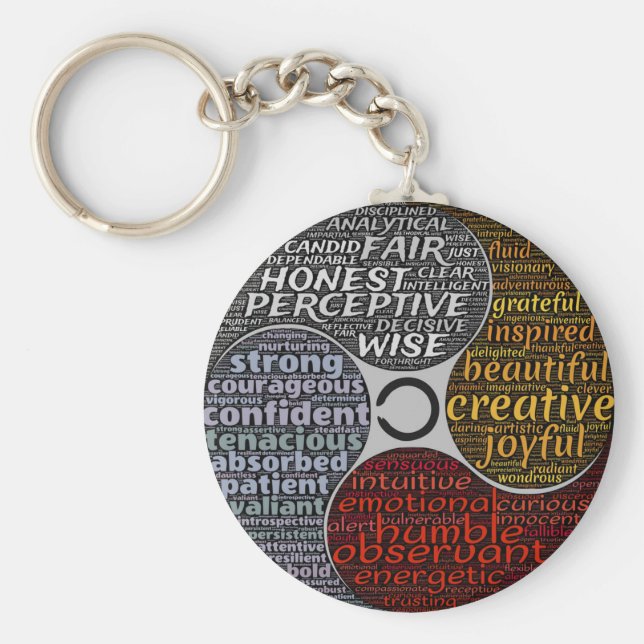 Porte-clés Affirmations positives (Devant)