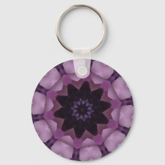 Porte-clés Alexandrite Kaleidoscope