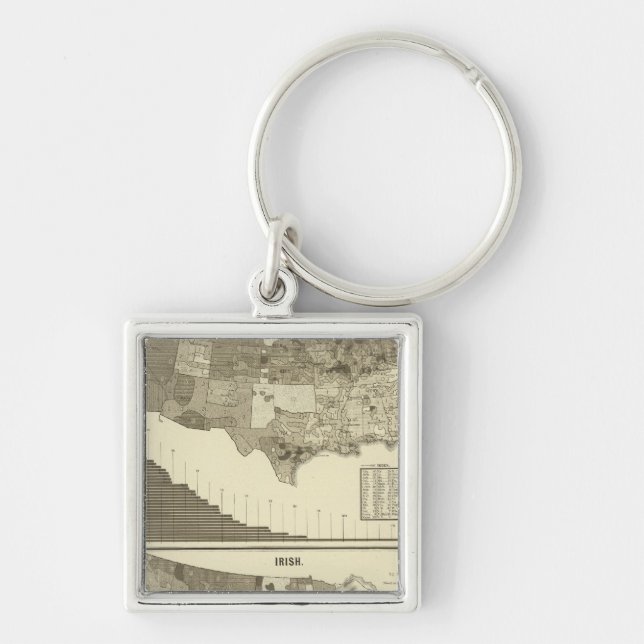 Porte-clés Allemands, Irlandais (Devant)