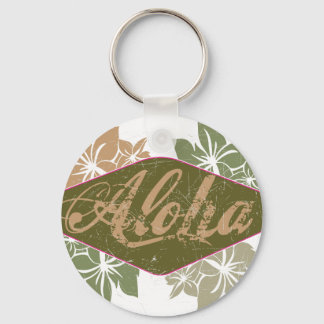 Porte-clés Aloha