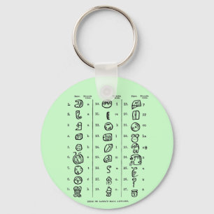 Porte-clés Alphabet maya