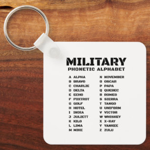 Porte-clés Alphabet phonétique militaire Canada