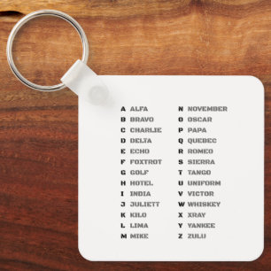 Porte-clés Alphabet phonétique pour l'armée