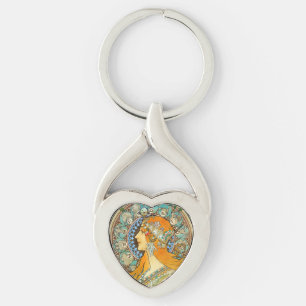 Porte-clés Alphonse Mucha Art Nouveau Zodiac
