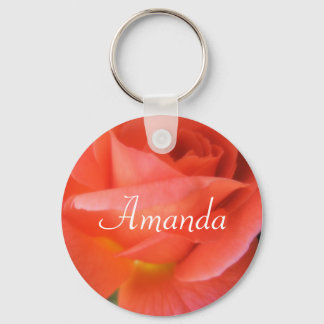Porte-clés Amanda