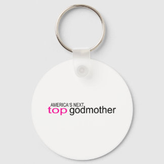 Porte-clés Amérique Next Top Gomère