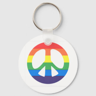 Porte-clés Amour de paix