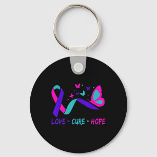 Porte-clés Amour Guérison Espoir Cancer du col de l'utérus Gu