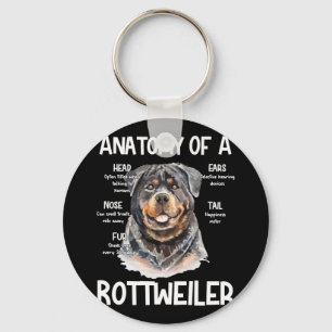 Porte-clés Anatomie D'Un Rottweiler Pour Les Amoureux de les