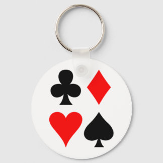 Porte-clés Anglo-American_card_combinaisons