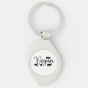 Porte-clés Animaux végétaliens