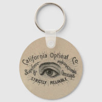 Antiquité des yeux Publicité optique