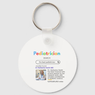 Porte-clés antistress pediatrician Google search result votes