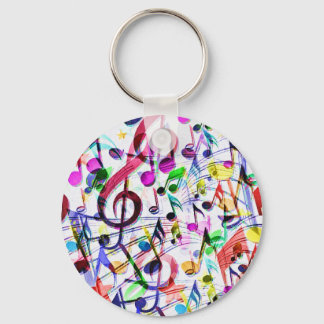 Porte-clés Appréciation musicale_