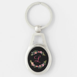 Porte-clés Aquarelle de couleur rose, jaune et verte