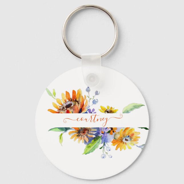 Porte-clés Aquarelles personnalisées (Recto)