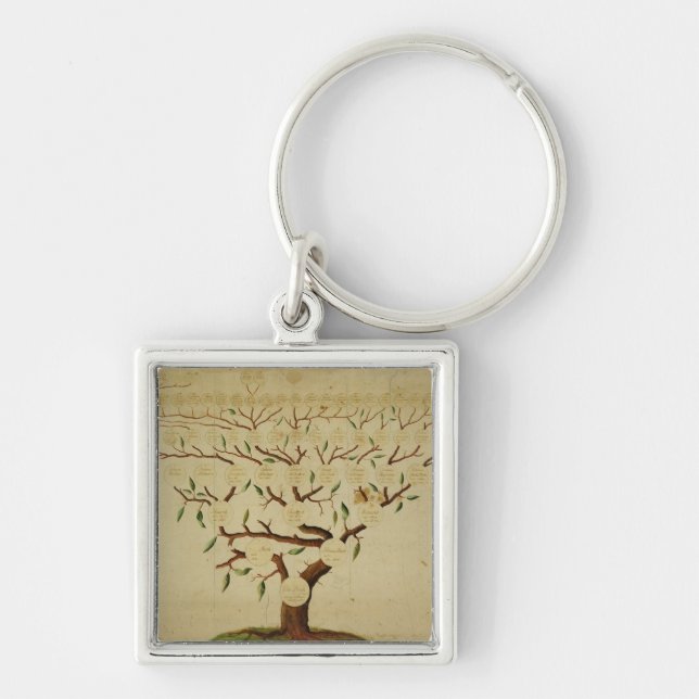 Porte-clés Arbre généalogique de Bach, c.1750-1770 (Devant)