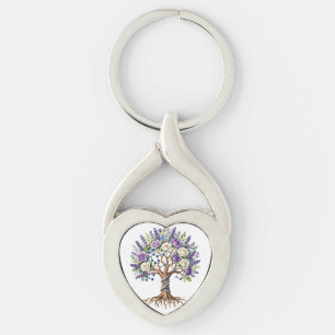 Porte-clés Arbre moléculaire de la vie Chimie et biologie Flo