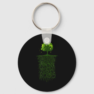 Porte-clés Arbre Racine Connaissez votre origine Nature De l'