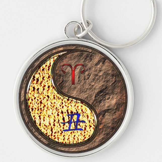 Porte-clés Aries et Earth Ox (Devant)