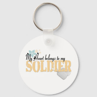 Porte-clés armée mon coeur1