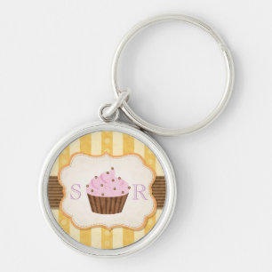 Porte-clés Arrière - plan vintage de petit gâteau