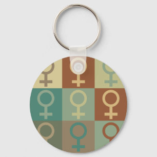 Porte-clés Art de bruit du féminisme