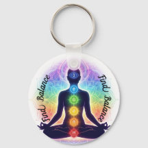 Art de méditation sur les Chakras | Sept Symboles