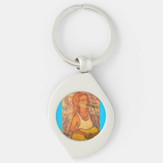 Porte-clés art du chantage