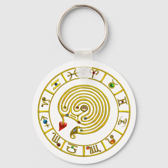 Porte-clés ASTRAL LABYRINTH GOLD ZODIAC CHART Astrology (Recto)